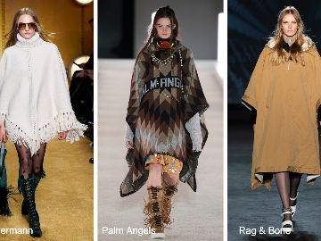 2020年秋冬纽约时装周上的8大流行趋势