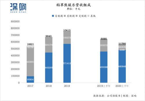 https://www.mangoxo.com/external/article/data/4219/upload-file/e8e66cab2c9a411eab263f7b7d5a61a7.jpeg