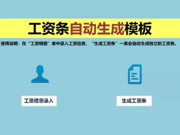 财务人，看完果断收藏 | 2021工资表大全（全自动生成）.xls