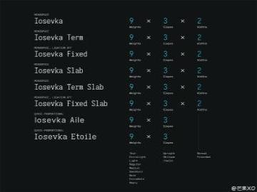 【Iosevka】一款很好用的等宽编程字体，强迫症福音