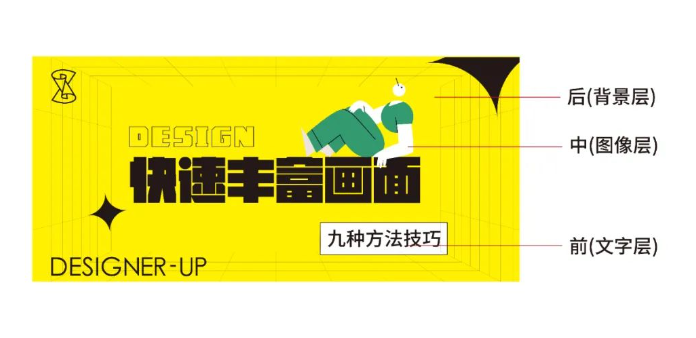 如何让你的设计更有“层次”