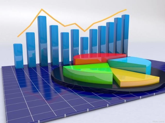 数据科学应用的统计建模和数据分析